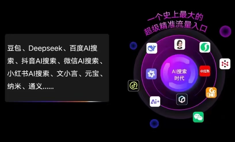 本溪AI智能推广新玩法，抢占搜索时代免费精准客源