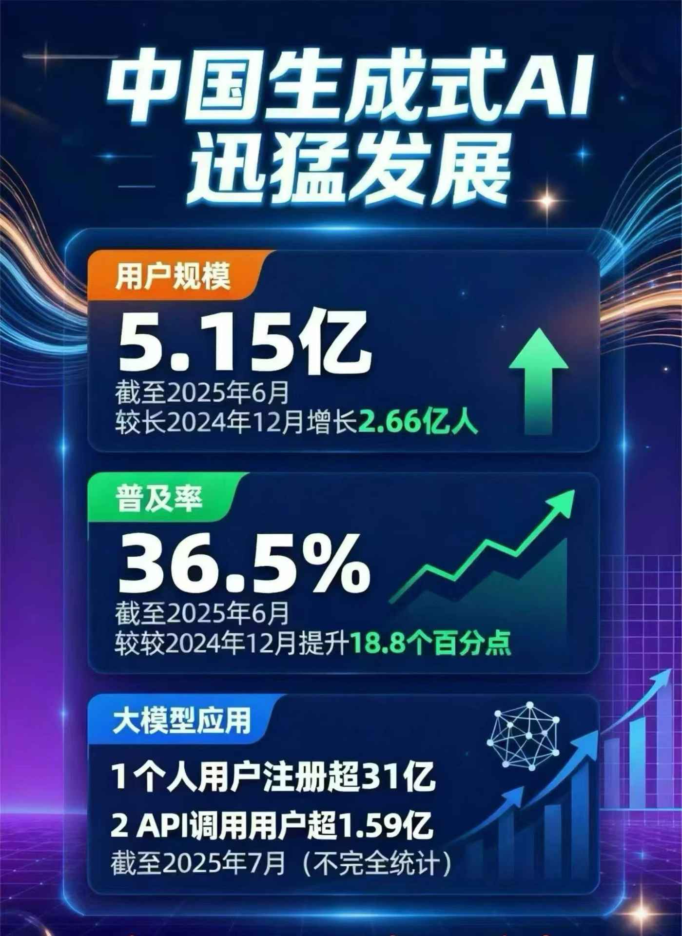 本溪豆包GEO优化是什么？内容创作核心逻辑解析