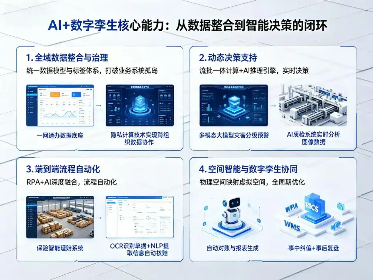 AI大模型落地优化服务｜解决本溪企业大模型响应慢、输出不准、成本偏高问题